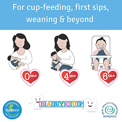 Babycup Primer Vaso - taza de aprendizaje para bebés y niños 4m+, sippy cup abierta graduada y transparente, 100% biodegradable y reciclable, libre de BPA, capacidad de 50ml, set de 4, (verde)