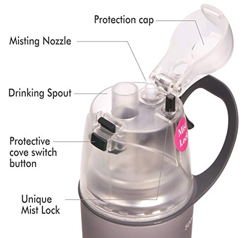Beber y rociar deportes Botella de agua, Sin BPA & Eco-Friendly Tritan, rápido flujo de agua se abre con 1-Click, Spray a prueba de fugas portátil para ciclismo Camping Senderismo al aire libre