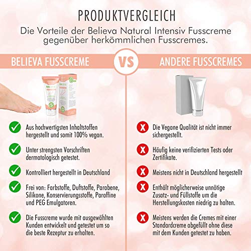 Believa Natural Intensive Premium Crema de Pies - 100% Vegana Para Pies Contra Callos - Piel Agrietada y Pies secos - Foot Cream 100ml