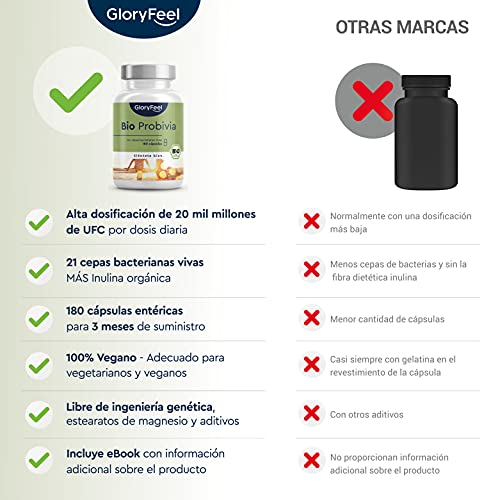 Bio Probióticos Complex - 21 cepas bacterianas MÁS Inulina Bio- 180 cápsulas veganas de liberación prolongada- 20 mil millones UFC- Flora intestinal- Lactobacillus gasseri