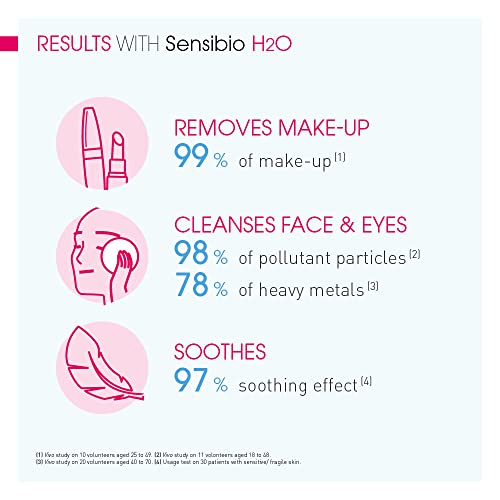 Bioderma Sensibio H2O Agua Micelar Pieles Sensibles - 100 gr