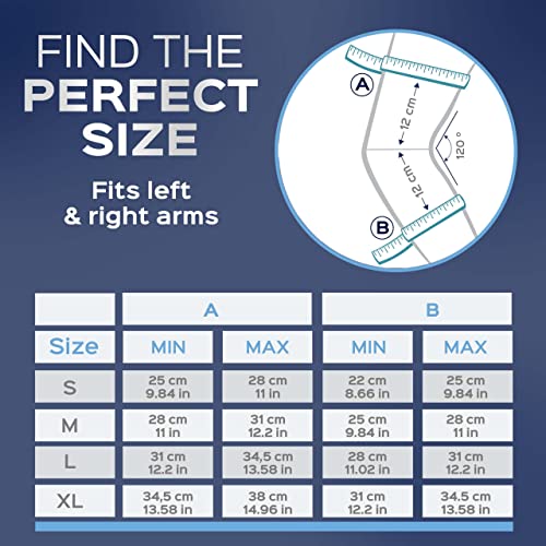 ﻿﻿Bonmedico Coderas para Tendinitis y Epicondilitis - Banda de Compresion para Brazo, Unisex - Soporte y Proteccion para las Articulaciones del Codo