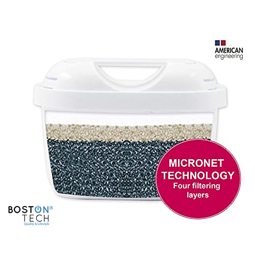 Boston Tech 6 Cartuchos Hydro Pure+, filtros de agua para jarra filtradora compatible con Brita Maxtra y Maxtra+, Efecto Prolongado (12 Meses, 6x60 días Cada Filtro) Para Cal, Cloro y Microplásticos