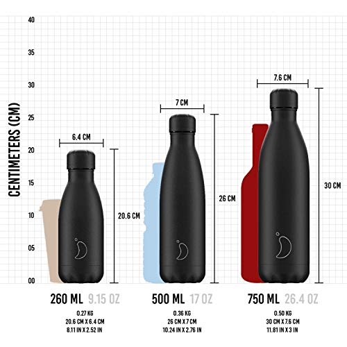 Botella De Agua De Chilly's | Acero Inoxidable y Reutilizable | Prueba de Fugas, Libre de transpiración | Neón Rojo | 260ml