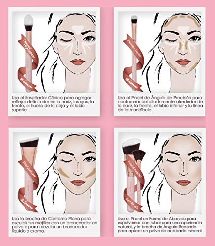 Brochas De Maquillaje Contorno Profesional Cepillo De Contorno - Ideal Para La Aplicación De Bases De Maquillaje Liquido Tradicionales, Polvos Suelto Y Compacto - Fibras Sintéticas Gruesas