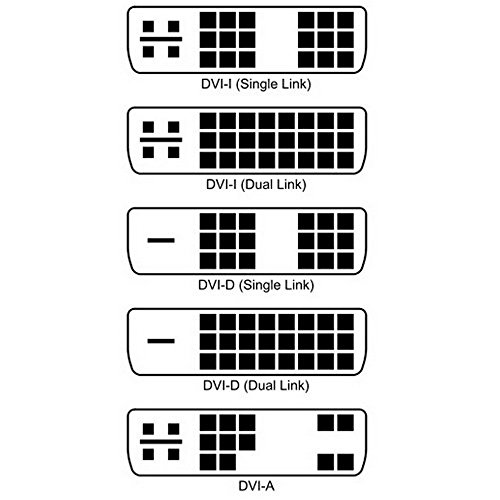 CableDeconn Activo DVI-D Dual Link 24 + 1 Macho a VGA Macho de vídeo con Soporte de Cable Adaptador convertidor