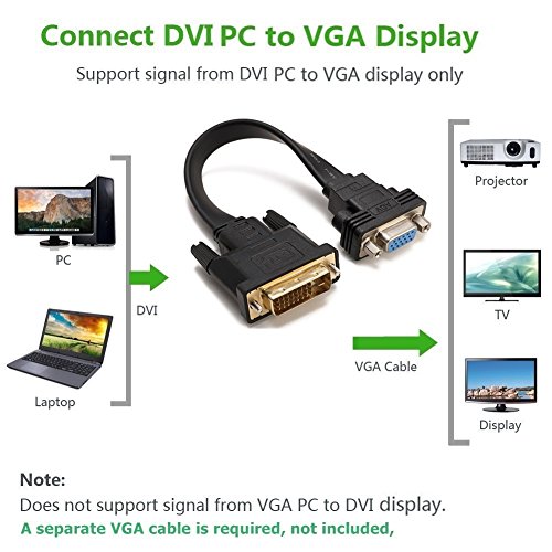 CableDeconn Activo DVI-D Dual Link 24 + 1 Macho a VGA Macho de vídeo con Soporte de Cable Adaptador convertidor