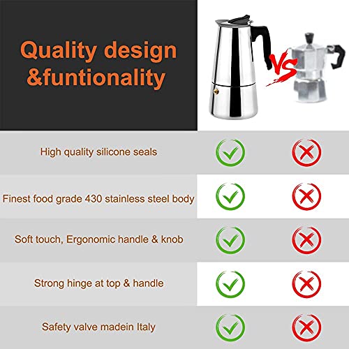 Cafetera Italiana 12 Tazas inducción. Cafetera para vitro en acero inoxidable. Compatible con todo tipo de cocinas. (12 Tazas)