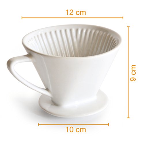 Caffé Italia - Filtro de café permanente, excelente sabor del café, filtro manual, accesorio de cerámica, tamaño 2, para 2-3 tazas, color blanco