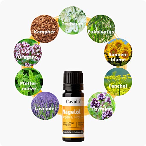 Casida - Kit de Cuidado de Pies Repair & Protect - protección, cuidado e higiene de los pies - vegetal e natural - para prevenir la formación de infecciones fúngicas