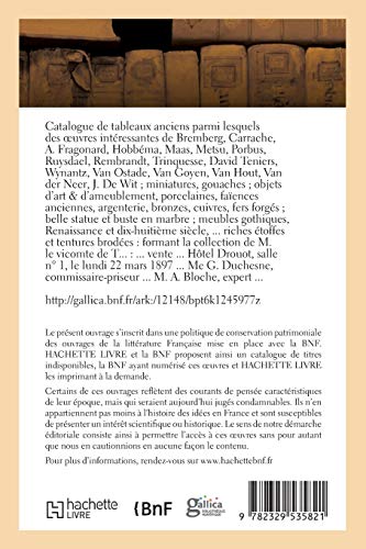 Catalogue de tableaux anciens par Bremberg, Carrache, A. Fragonard, Hobbéma, Maas, Metsu, Porbus