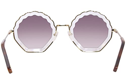 Chloé Gafas de Sol