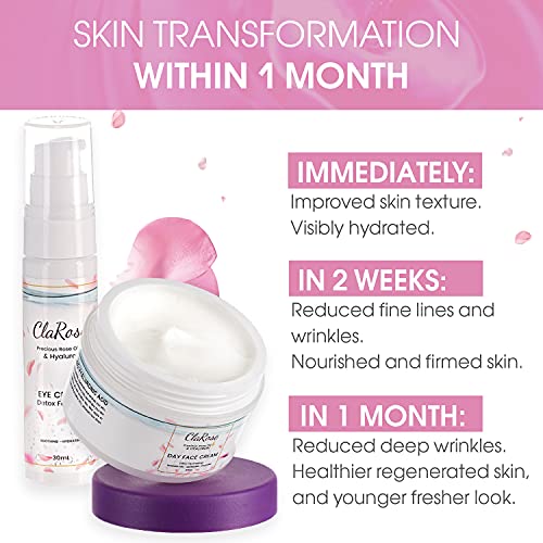 ClaRose Hyaluronic acid Anti-Ageing Face Kit with 100% Natural Rose oil - Face Cream 50ml and Eye Cream 30ml
