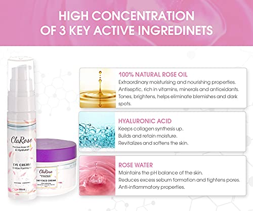 ClaRose Hyaluronic acid Anti-Ageing Face Kit with 100% Natural Rose oil - Face Cream 50ml and Eye Cream 30ml