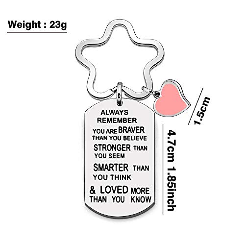 Coagurmes Llavero de regalo inspirador You are Braver Stronger Smarter Than You Than You Think de acero inoxidable, regalo de graduación para hombres y mujeres, estilo 2, medium