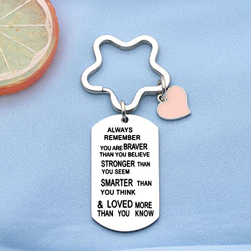 Coagurmes Llavero de regalo inspirador You are Braver Stronger Smarter Than You Than You Think de acero inoxidable, regalo de graduación para hombres y mujeres, estilo 2, medium