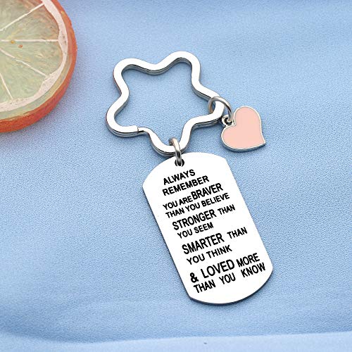 Coagurmes Llavero de regalo inspirador You are Braver Stronger Smarter Than You Than You Think de acero inoxidable, regalo de graduación para hombres y mujeres, estilo 2, medium
