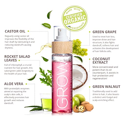 COCOSOLIS Grow Spray Suero para el crecimiento del Pelo - Aceite Pelo Crecimiento Cabello (110ml)