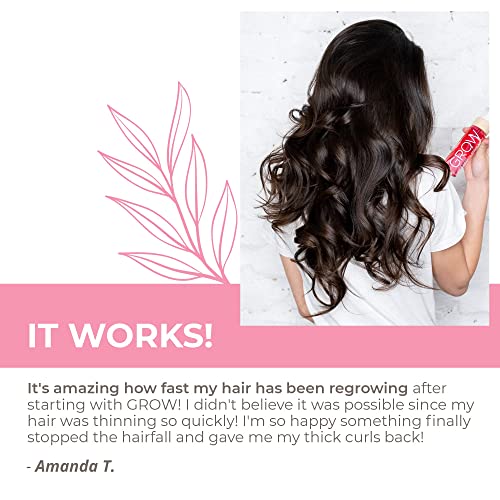 COCOSOLIS Grow Spray Suero para el crecimiento del Pelo - Aceite Pelo Crecimiento Cabello (110ml)