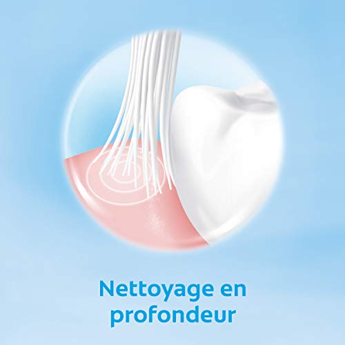 Colgate - Cepillo de dientes 3D de densidad suave, 1 unidad