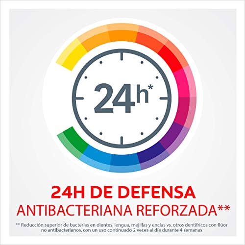 Colgate Total Original, Pasta de Dientes, 24H de Protección Completa, Pack 2 Uds x 75 ml
