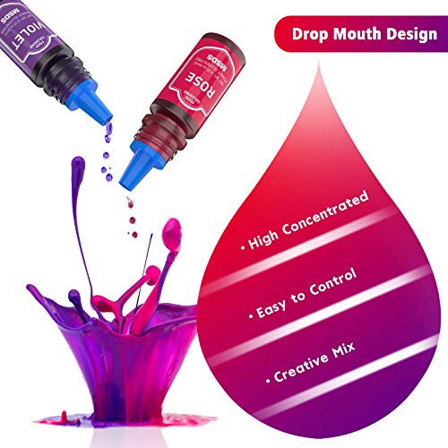 Colorante Alimentario liquido 8 Colores Colorante Comestible Alto Concentrado para Colorear Reposteria Pasteles Macaron Galletas Rosquillas