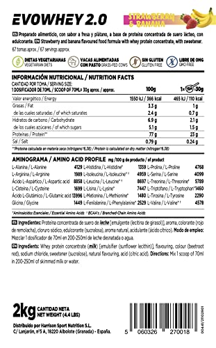 Concentrado de Proteína de Suero de HSN Evowhey Protein 2.0 | Sabor Fresa Banana 2 Kg = 67 Tomas por Envase | Batido Proteínas Whey para Ganar Masa Muscular | Rico en BCAAs y Glutamina