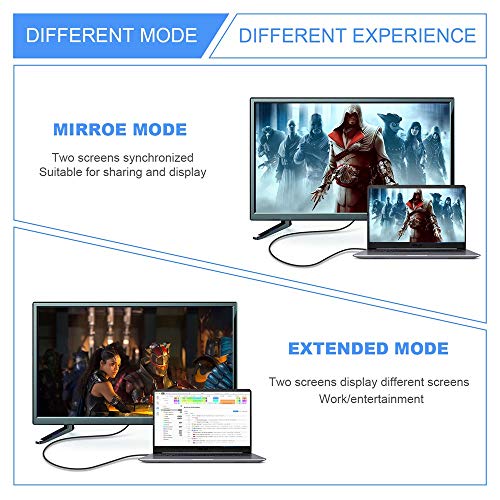 ConnBull Cable HDMI 2.1 2 Metros admite 4K/120Hz y 8K/60 Hz Compatible con 48Gbps/HDR10+/eARC/Dolby Vision