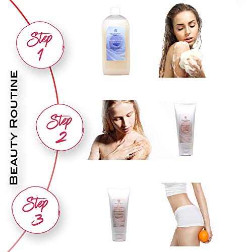 Crema Anticelulitica - Tratamiento Reafirmante Corporal Para Masaje Adelgazante Contra La Celulitis. Crema Reductora Mujer Potentes, abdomen, gluteos, postparto. Promueve El Drenaje Natural - 200ml