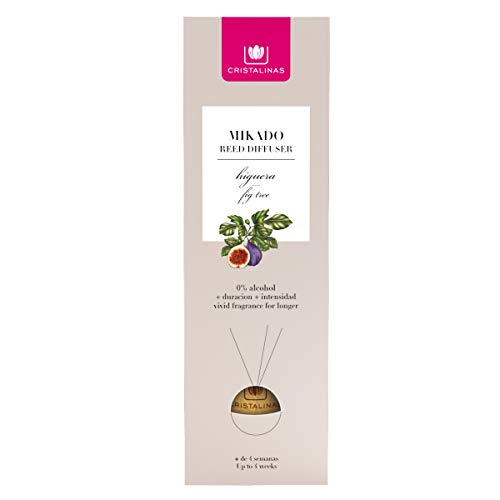CRISTALINAS. Ambientador Mikado Premium. Difusor esférico con Varillas de ratán. 0% Alcohol.Mas de 4 semanas de duración. 20ml. Aroma Higuera. (3x20ml)