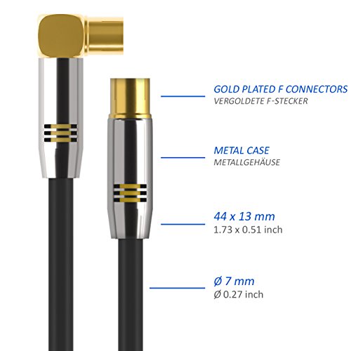 deleyCON 2m Cable de Antena TV HDTV Full HD - 1x en Ángulo Cable Coaxial Enchufe de TV (Recto) para Toma de TV (90° Grados) Tapón de Metal - Negro