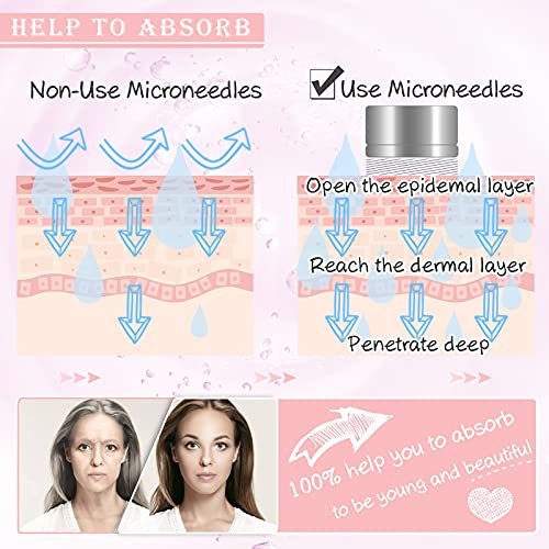 Derma Pen Eléctrico con Microagujas, Cicatrices de Acné, Antienvejecimiento, Arrugas, Estrías, Pérdida de Cabello, 0 mm-2,5 mm Ajustable con Pantalla LCD de 10 Cartuchos (Rosa)