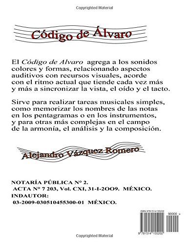 Diccionario de acordes para guitarra: Volume 1 (Código de Álvaro)