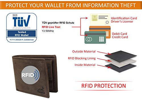 Diverso Cartera De Cuero En Horizontal Hombres Mujeres Bloqueo RFID Fa.Volmer Serie #Easycomfort (Marron)