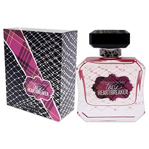 Eau De Parfum Spray 1.7 oz