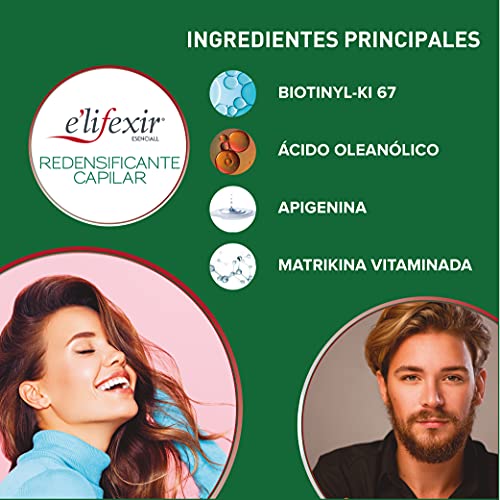 Elifexir- Loción Redensificante Capilar Anticaída, Ráiz Más Fuerte, Previene la Caída del Pelo, Estiliza, Define y Tonifica Cabello Con Más Volumen y Brillo, 125 ml