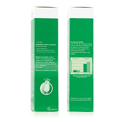 Elifexir- Loción Redensificante Capilar Anticaída, Ráiz Más Fuerte, Previene la Caída del Pelo, Estiliza, Define y Tonifica Cabello Con Más Volumen y Brillo, 125 ml