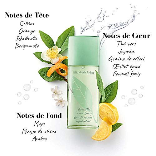Elizabeth Arden - Cofre de Green Tea Eau de Toilette 100ml y Loción Corporal 100ml