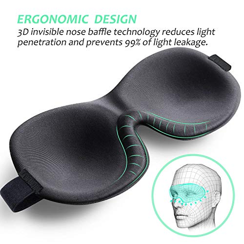 Entligent Antifaz para Dormir 3D, Antifaz Máscara Tapa para Dormir 100% Anti-Luz Viaje con Espuma de Memoria Banda Elástica Ajustable Cómoda y Ultra Suave para Mujers y Hombres