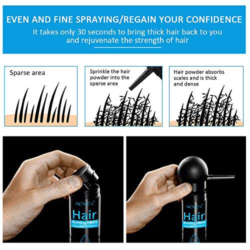 Fibras Capilares con Aplicador en Aerosol, Tratamiento de Pérdida de Cabello para Mujeres y Hombres, Espesante e Cabello Retoca Raices y Canas Disimula al Instante Calvicie (Negro)