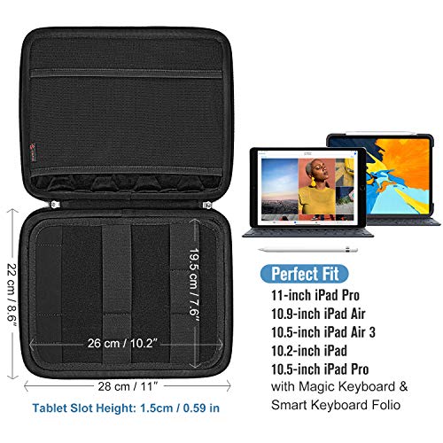 FINPAC Funda de Tablet 11", Portafolio Bolsa Organizado con Correa de Mano para iPad 10.2" 2019-2021/10.9" iPad Air 4/10.5" iPad Air 3/11" iPad Pro/iPad 9.7, Huawei T5/T3/M5, Surface Go, Rosa