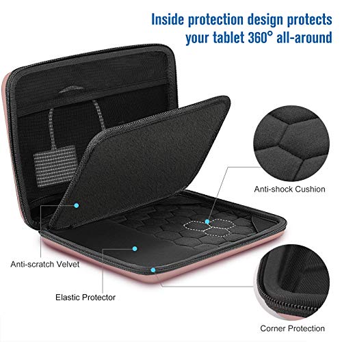 FINPAC Funda de Tablet 11", Portafolio Bolsa Organizado con Correa de Mano para iPad 10.2" 2019-2021/10.9" iPad Air 4/10.5" iPad Air 3/11" iPad Pro/iPad 9.7, Huawei T5/T3/M5, Surface Go, Rosa