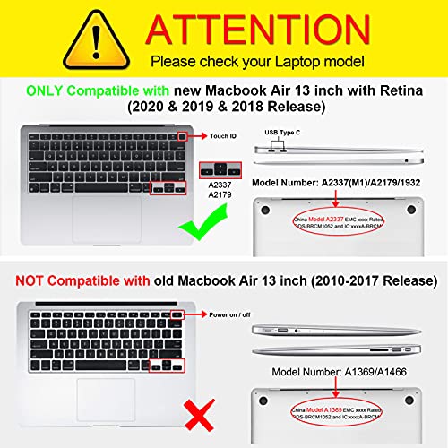 Fintie Funda Compatible con MacBook Air 13" (2020/2019/2018) - Súper Delgada Carcasa Protectora de Plástico Duro para Modelo A2337(M1)/A2179/A1932, Transparente Verde Azulado