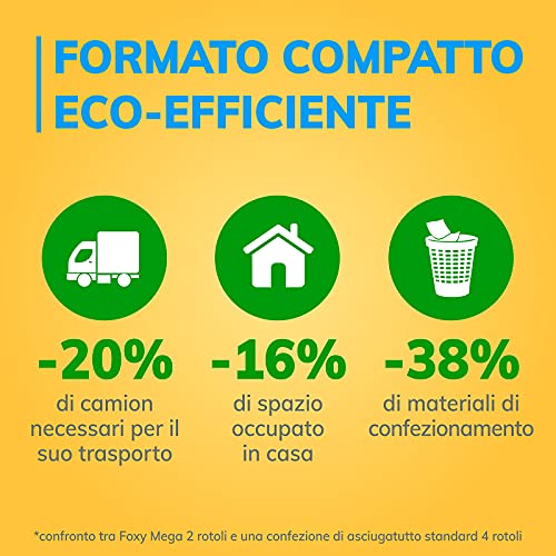 Foxy Mega | Secador de larga duración | 12 rollos | 110 hojas por rollo | Vortici Superabsorbentes | Papel 100% certificado PEFC™ | Decorado | Envase 100% reciclable