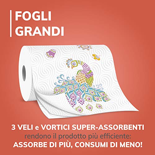 Foxy Secador de Papel Decorado, 2 Unità (Confezione da 1), 2