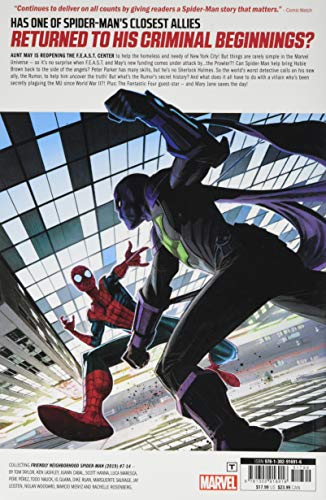 FRIENDLY NEIGHBORHOOD SPIDER-MAN 02 HOSTILE TAKEOVERS