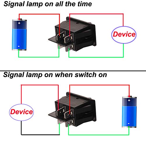 Gebildet 12V 24V 20A Interruptor Impermeable Basculante con indicador LED, 4 Pin 2 Posiciones ON-Off Interruptor DPST de Botón para Coche Camión Motocicleta Barco Marina (Rojo Amarillo Azul Verde)