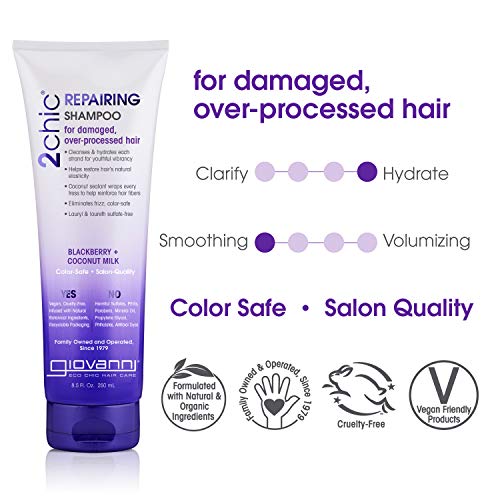 Giovanni 16602230 Unisex No profesional Champú 250ml champú - Champues (Unisex, No profesional, Champú, Cabello dañado, Cabello seco, 250 ml, Hidratante, Reparación)