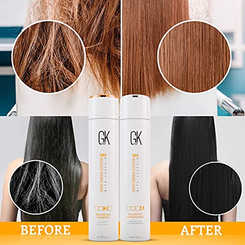 GK HAIR Global Keratin Balancing Shampoo and Conditioner Sets Para cabellos grasos y teñidos Limpieza profunda Ideal para cabellos sobreprocesados y con estrés ambiental (300ml)