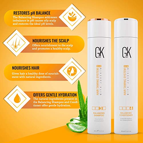 GK HAIR Global Keratin Balancing Shampoo and Conditioner Sets Para cabellos grasos y teñidos Limpieza profunda Ideal para cabellos sobreprocesados y con estrés ambiental (300ml)